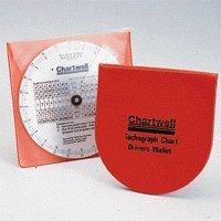Tachochart Drivers Wallet CDW1